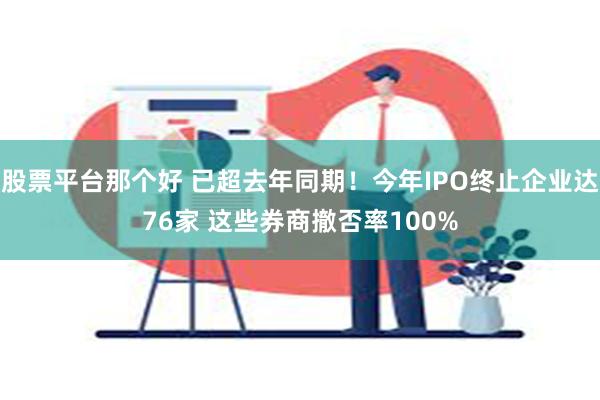 股票平台那个好 已超去年同期！今年IPO终止企业达76家 这些券商撤否率100%