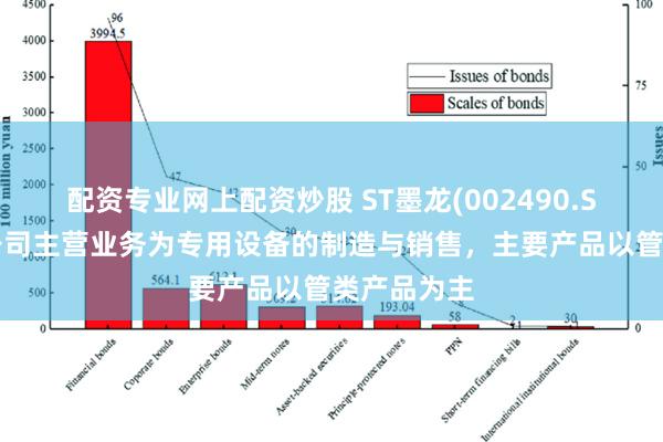 配资专业网上配资炒股 ST墨龙(002490.SZ)：目前公司主营业务为专用设备的制造与销售，主要产品以管类产品为主