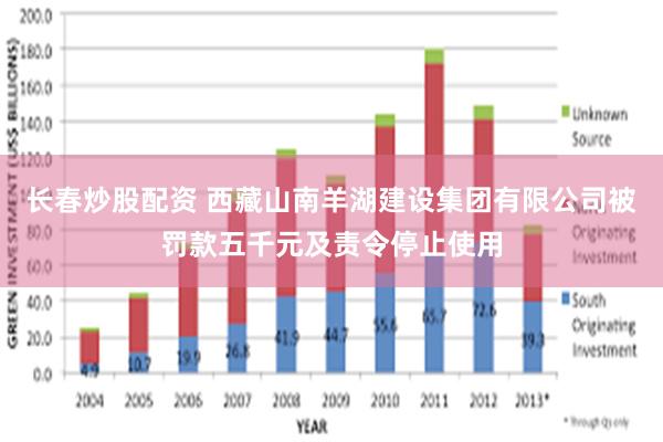 长春炒股配资 西藏山南羊湖建设集团有限公司被罚款五千元及责令停止使用