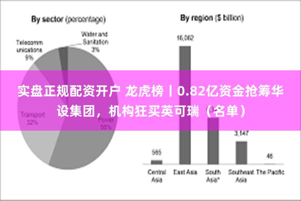 实盘正规配资开户 龙虎榜丨0.82亿资金抢筹华设集团，机构狂买英可瑞（名单）