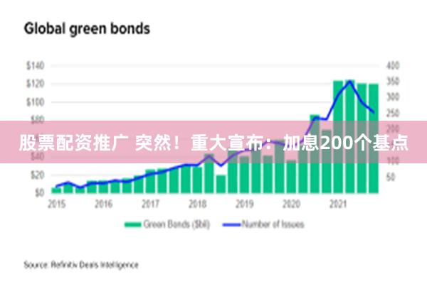 股票配资推广 突然！重大宣布：加息200个基点