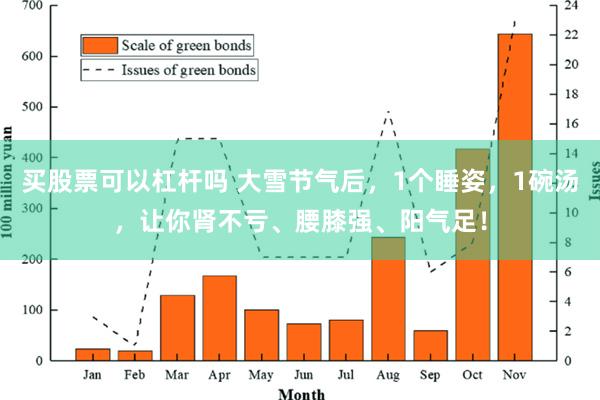 买股票可以杠杆吗 大雪节气后，1个睡姿，1碗汤，让你肾不亏、腰膝强、阳气足！