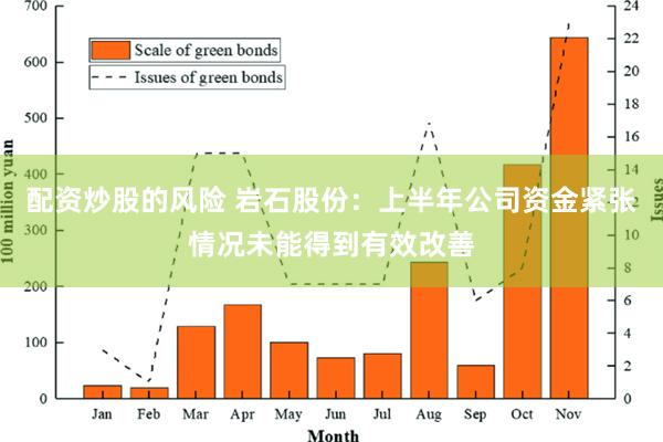 配资炒股的风险 岩石股份：上半年公司资金紧张情况未能得到有效改善