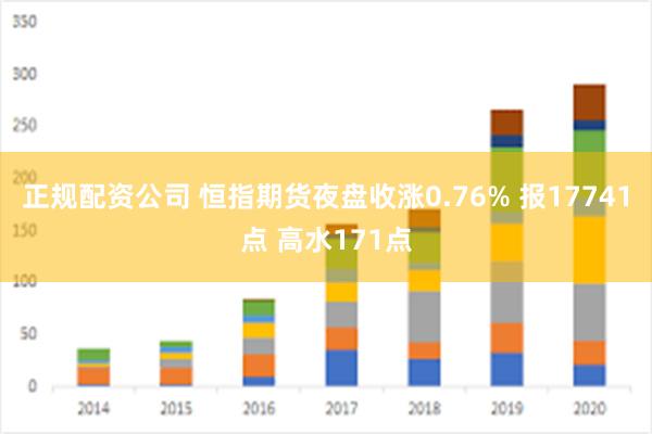 正规配资公司 恒指期货夜盘收涨0.76% 报17741点 高水171点