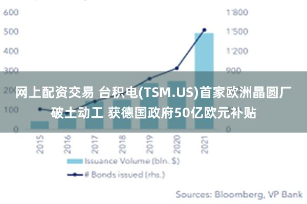 网上配资交易 台积电(TSM.US)首家欧洲晶圆厂破土动工 获德国政府50亿欧元补贴