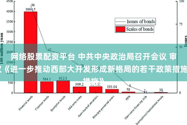 网络股票配资平台 中共中央政治局召开会议 审议《进一步推动西部大开发形成新格局的若干政策措施》