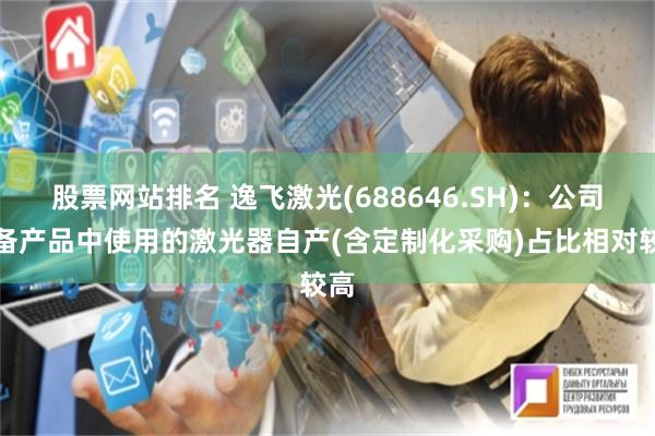 股票网站排名 逸飞激光(688646.SH)：公司设备产品中使用的激光器自产(含定制化采购)占比相对较高