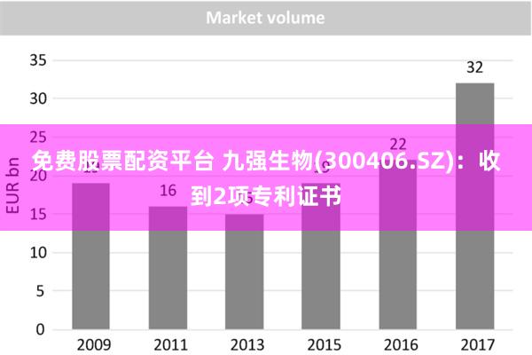 免费股票配资平台 九强生物(300406.SZ)：收到2项专利证书