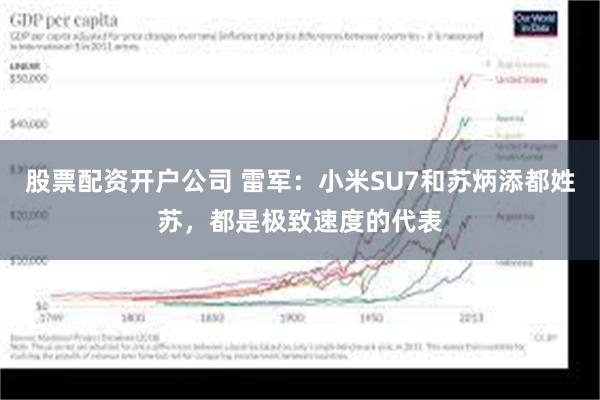 股票配资开户公司 雷军：小米SU7和苏炳添都姓苏，都是极致速度的代表