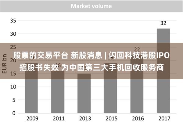 股票的交易平台 新股消息 | 闪回科技港股IPO招股书失效 为中国第三大手机回收服务商