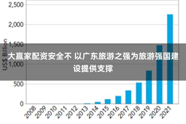 大赢家配资安全不 以广东旅游之强为旅游强国建设提供支撑