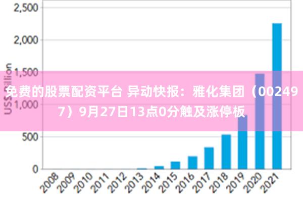 免费的股票配资平台 异动快报：雅化集团（002497）9月27日13点0分触及涨停板