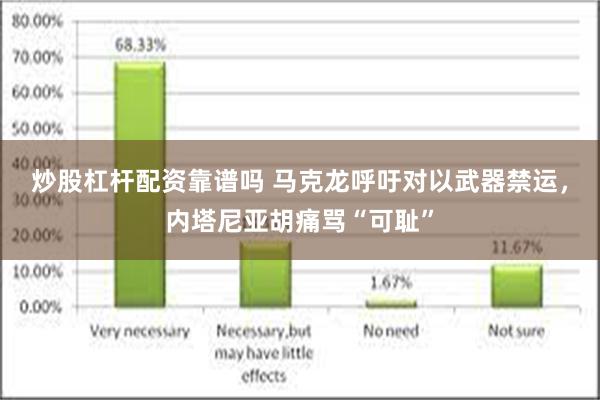 炒股杠杆配资靠谱吗 马克龙呼吁对以武器禁运，内塔尼亚胡痛骂“可耻”