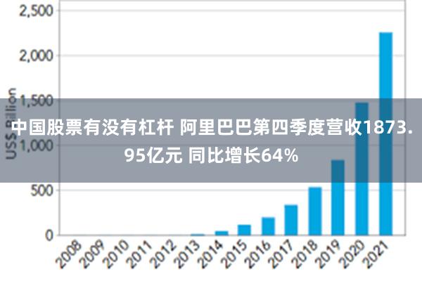 中国股票有没有杠杆 阿里巴巴第四季度营收1873.95亿元 同比增长64%