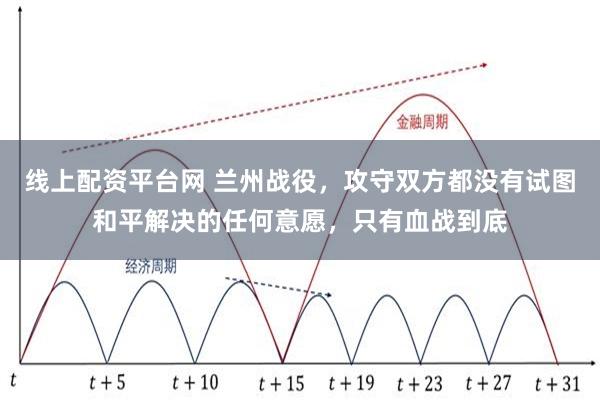 线上配资平台网 兰州战役，攻守双方都没有试图和平解决的任何意愿，只有血战到底