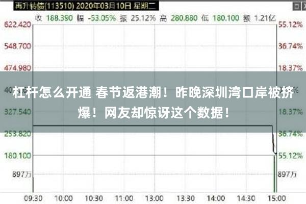 杠杆怎么开通 春节返港潮！昨晚深圳湾口岸被挤爆！网友却惊讶这个数据！